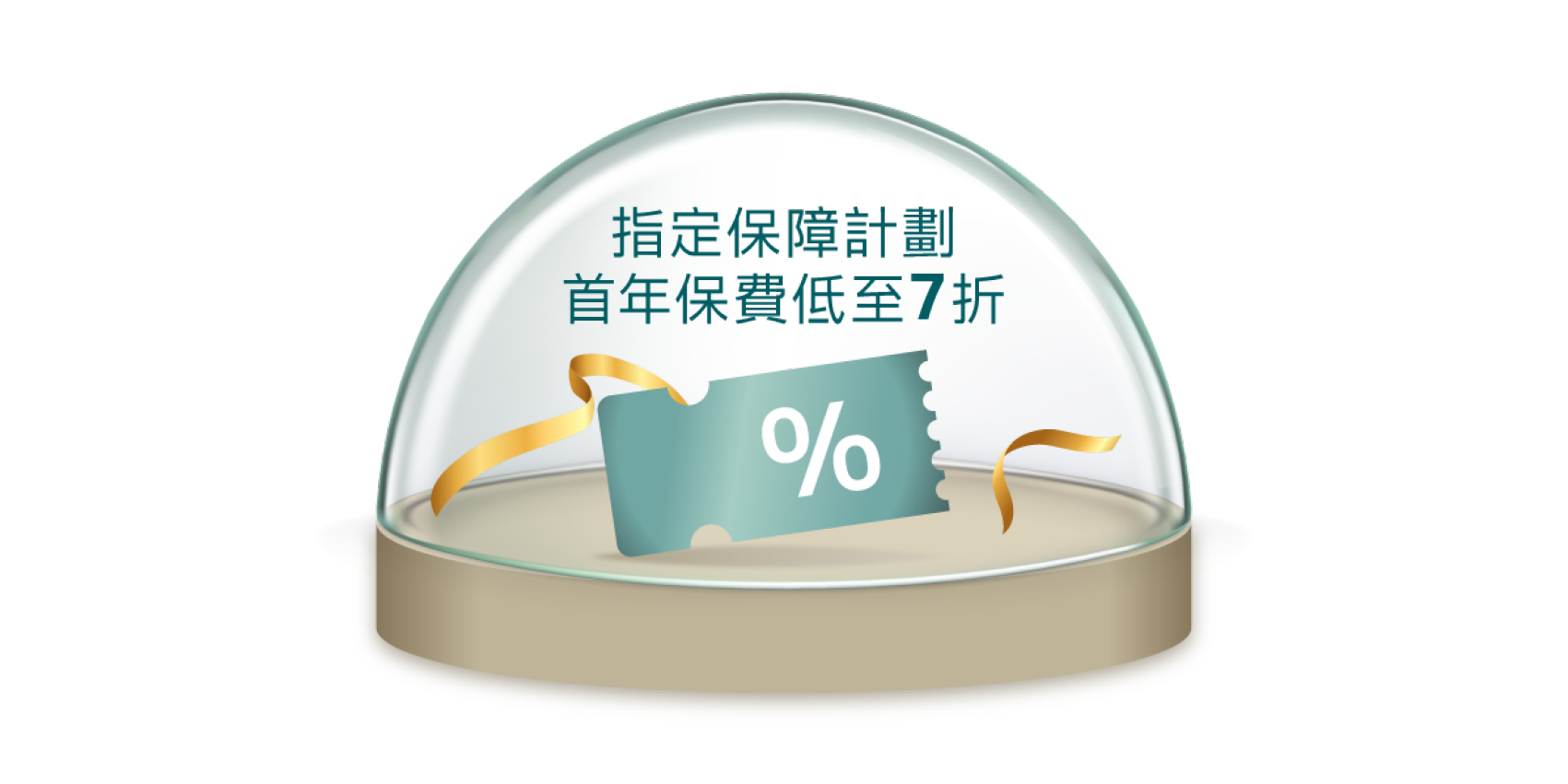 指定保障計劃首年保費低至7折